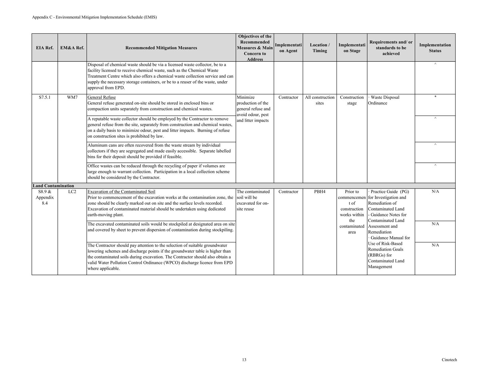 Table
Description automatically generated